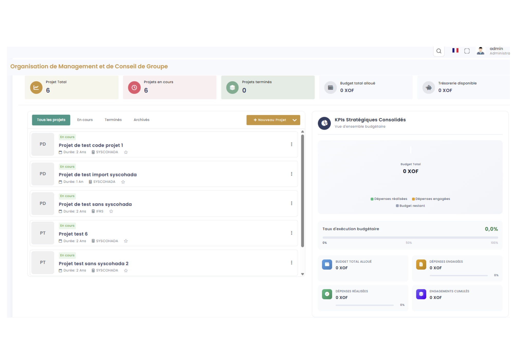 Aperçu de la plateforme Ankata Cloud SuccessWebPro